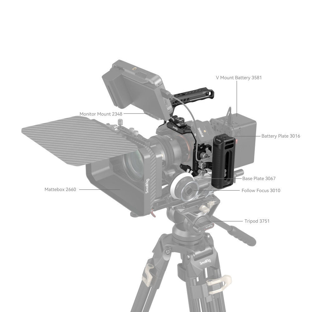 SmallRig Advanced Cage Kit za Sony A7R V / A7 IV / A7S III 3669B - 8